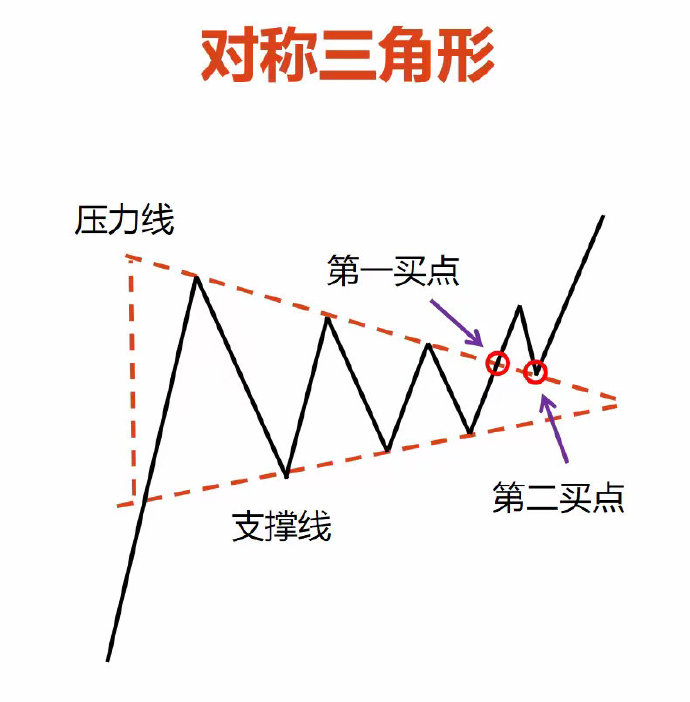 �ƽ������ֻ�